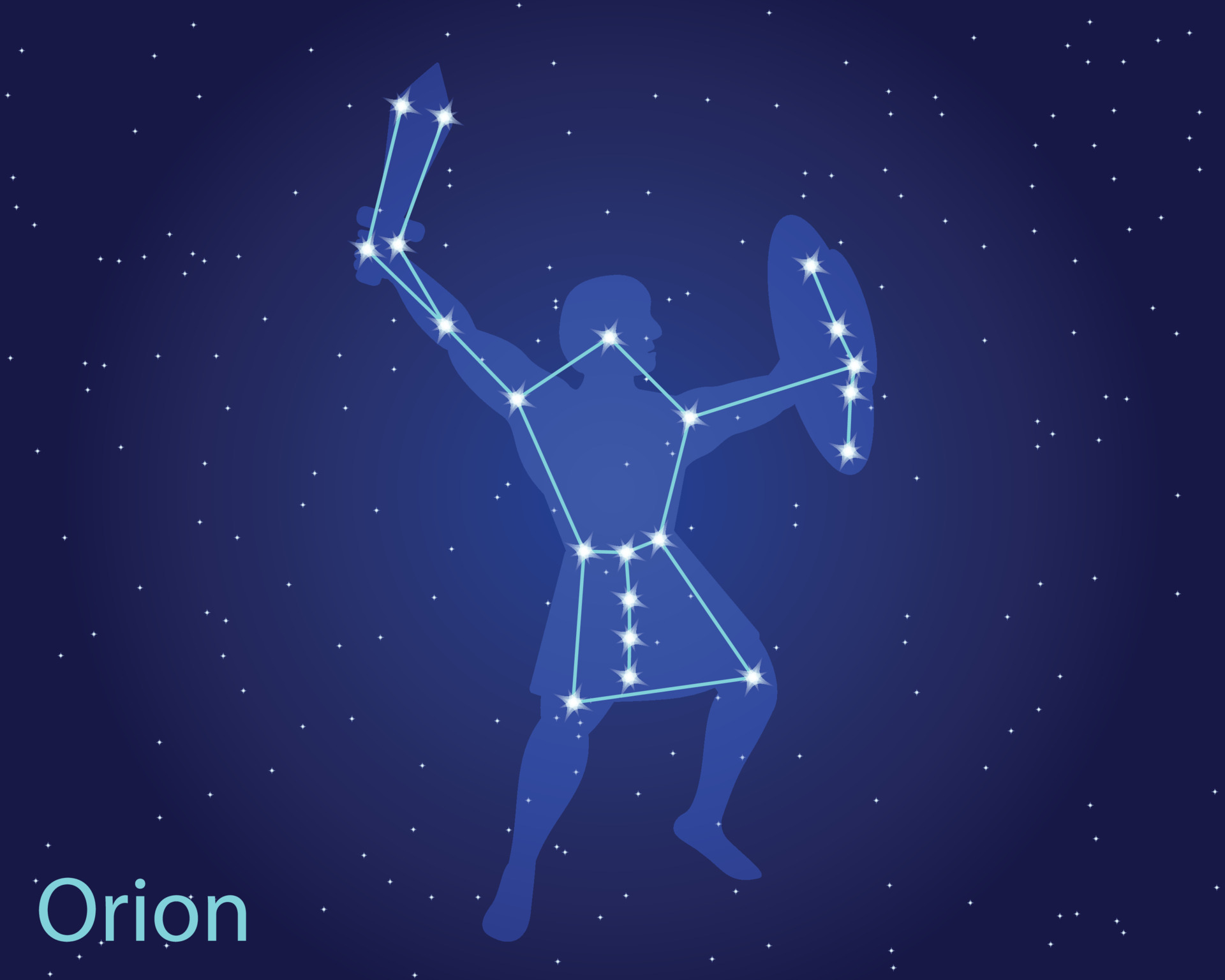 Sternbild von Orion